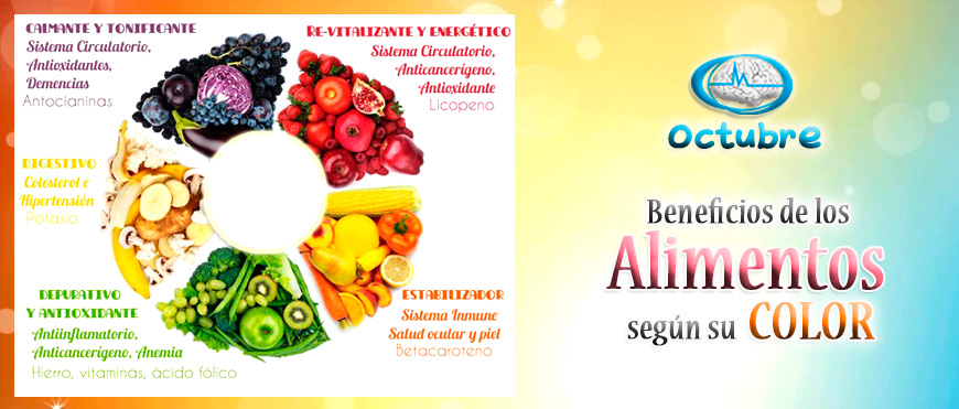 Beneficios De Los Alimentos Según Su Color Centro De Atención Neurológico Integral 6065